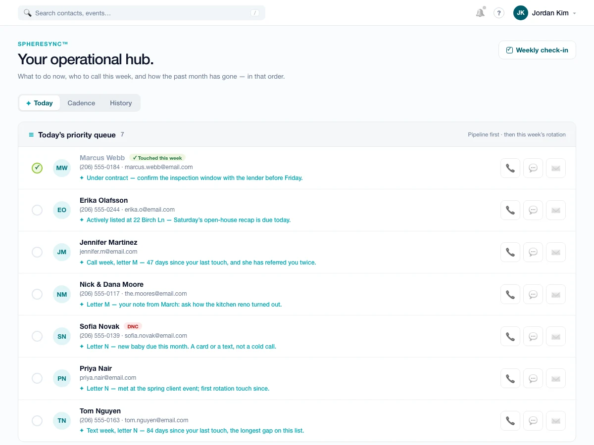 The SphereSync Today tab: a seven-person priority queue, pipeline contacts first, then this week’s letter rotation, each row with the reason it surfaced, DNC status, and one-tap call, text, and email.
